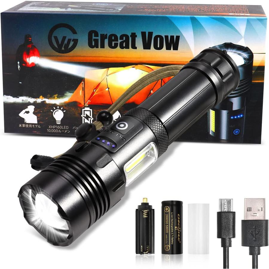 世田谷ベース掲載] 日本企業企画×アメリカ軍採用モデル 強力懐中電灯