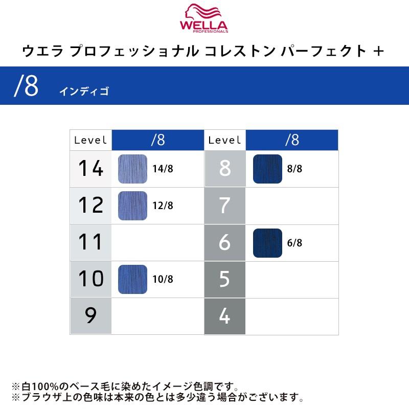 コレストンパーフェクト ウエラ プロフェッショナル コレストン