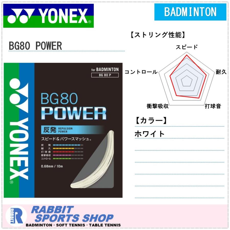 YONEX（ヨネックス） BG80パワー BG80 POWER バドミントンガット BG80P
