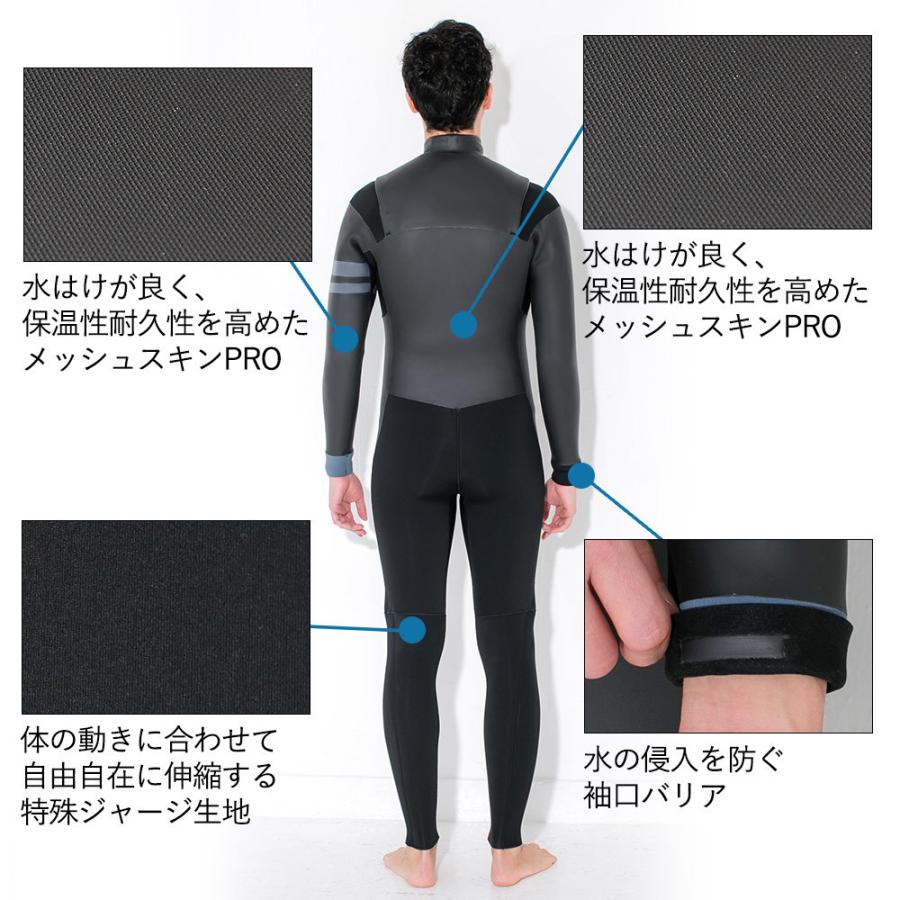 FELLOW ウェットスーツ セミドライ メンズ 5×3mm スキン ジャージ 冬