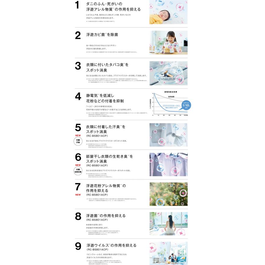 リンナイ（Rinnai） RC-A4401NP-MB-13A ガスファンヒーター 都市ガス用