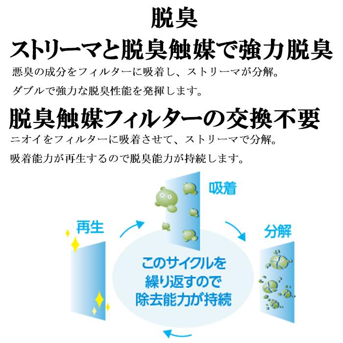 ストリーマ ダイキン ACEF12X-W 業務用ストリーマー空気清浄機