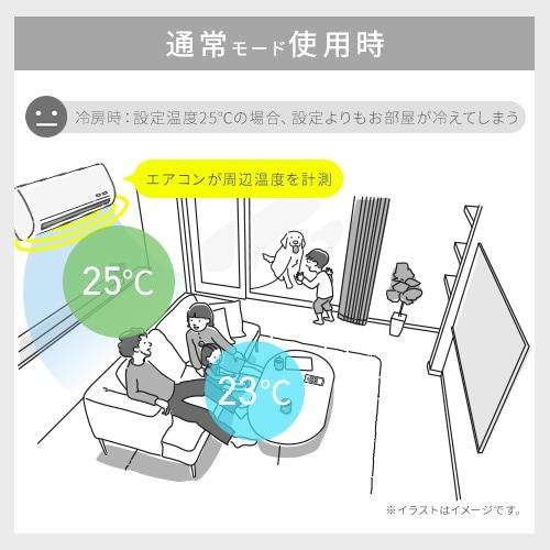 IRIS OHYAMA（アイリスオーヤマ） IHF-2208G ルームエアコン 6畳用 2.2