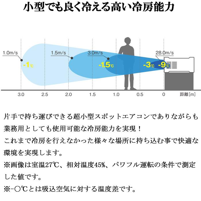 スイデン（Suiden） SS-1SAG-1 超小型スポットエアコン ハンディ