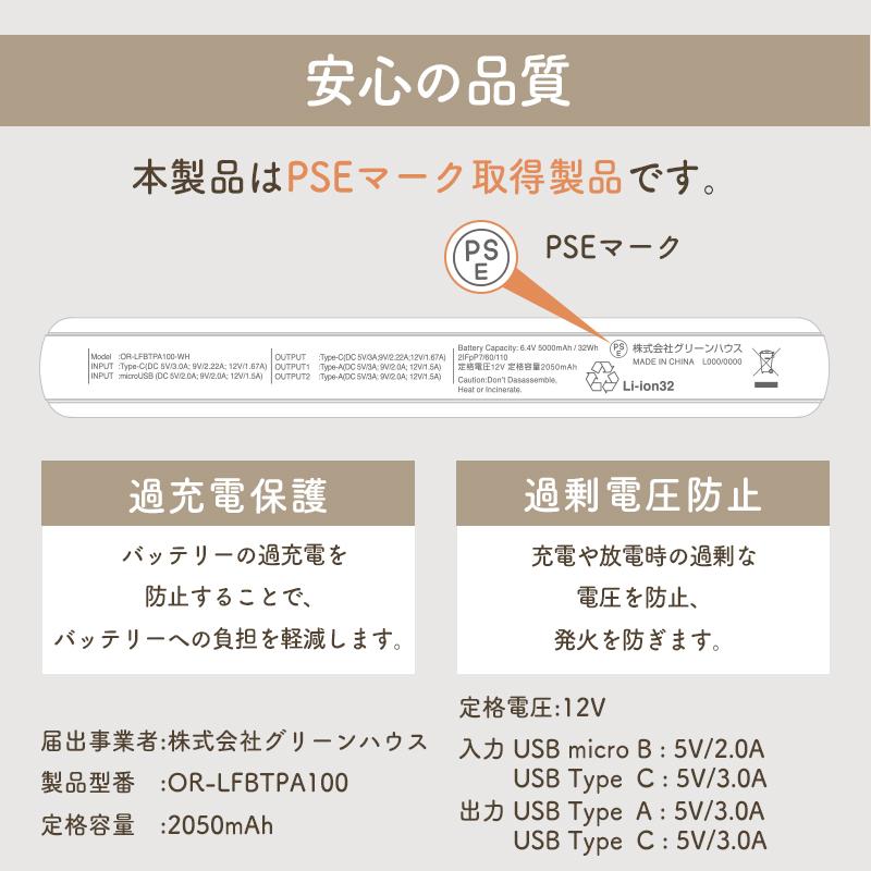 GREEN HOUSE（グリーンハウス） エアラブ 販売店推奨 モバイル