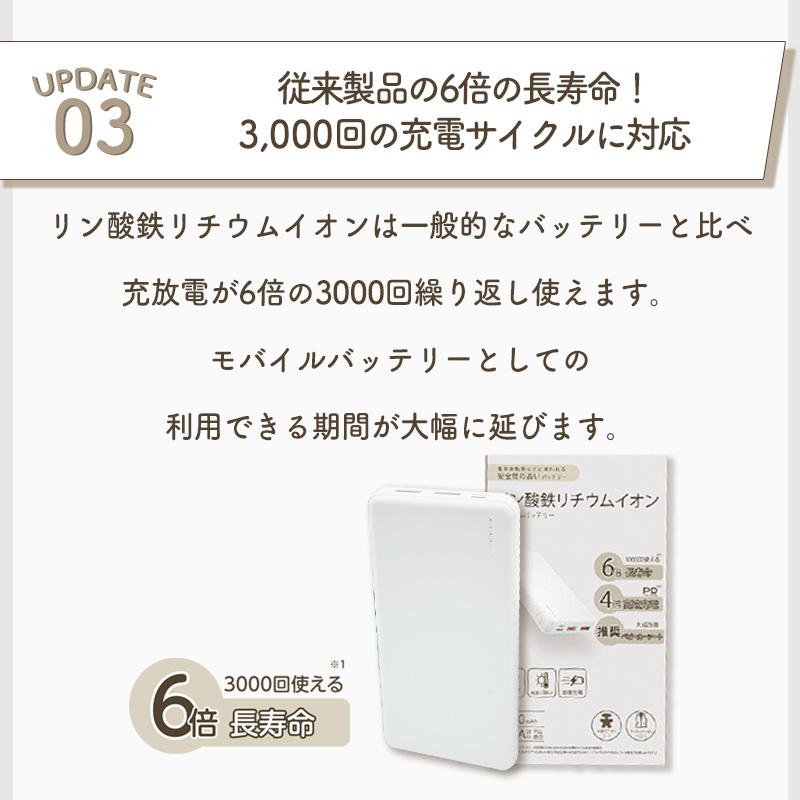 GREEN HOUSE（グリーンハウス） エアラブ 販売店推奨 モバイル