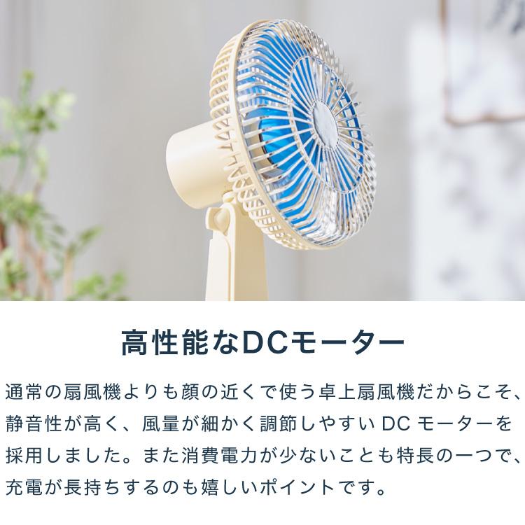 レトロな卓上扇風機 扇風機 昭和 レトロ レトロ扇風機 小さい