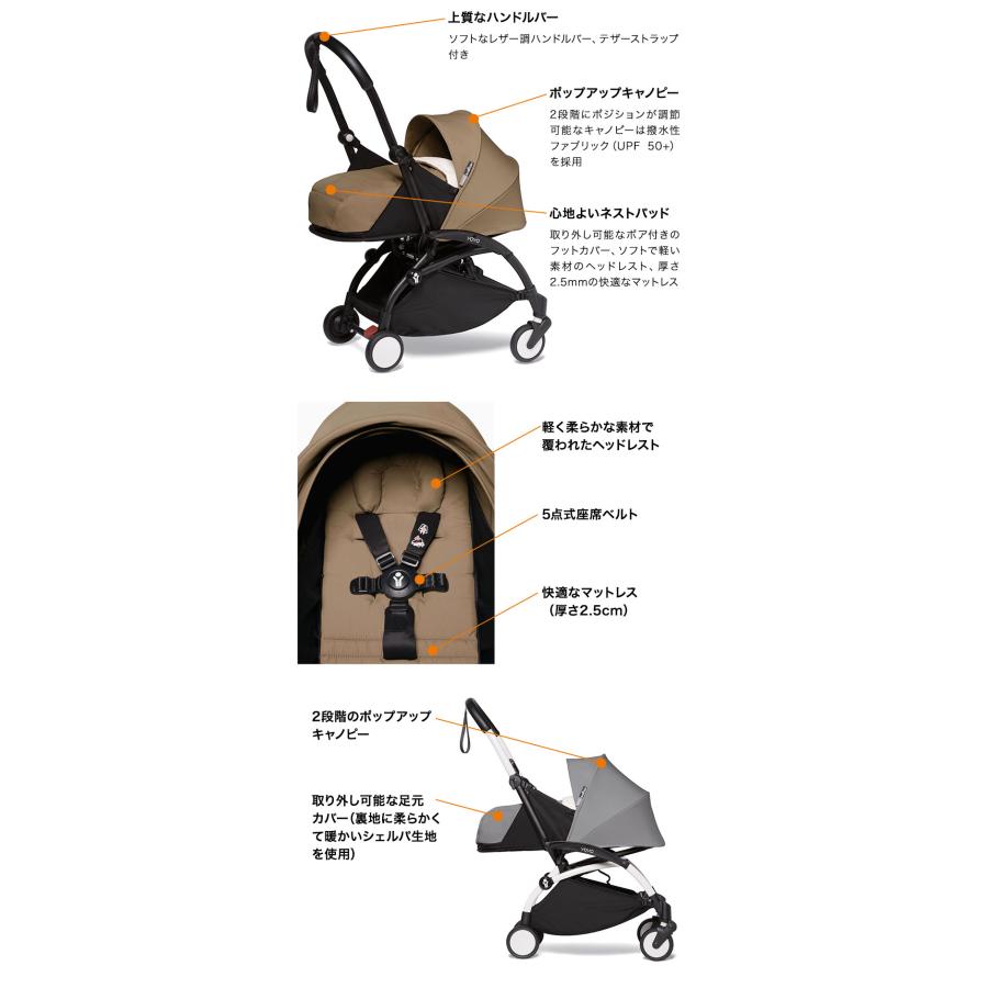 BABYZEN カラーパック単品 ベビーゼン ヨーヨー ベビーカー YOYO2 0+