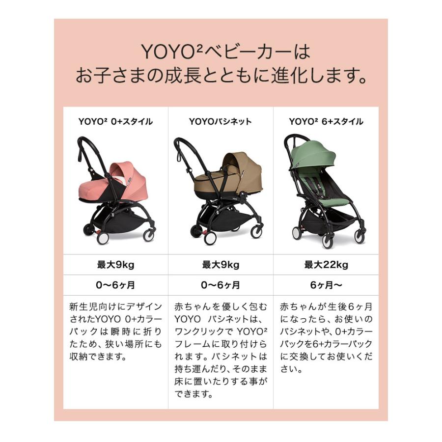 BABYZEN カラーパック単品 ベビーゼン ヨーヨー ベビーカー YOYO2 0+
