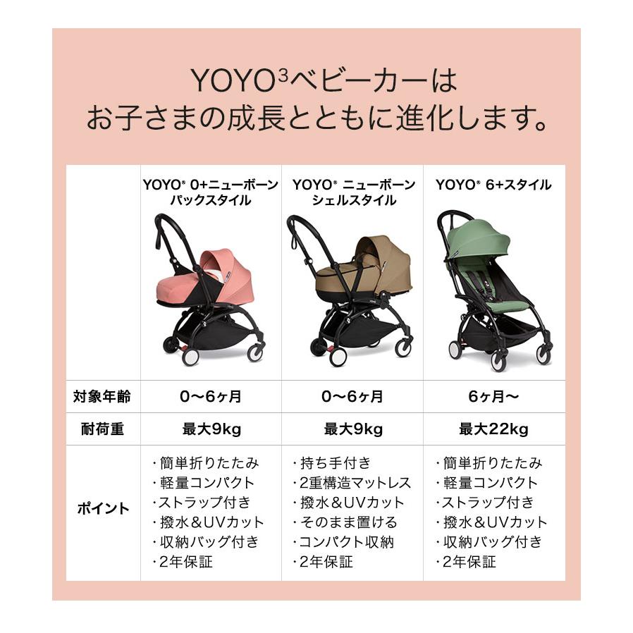 ストッケ YOYO3 6+ カラーパック 単品 ヨーヨー ベビーカー STOKKE 6