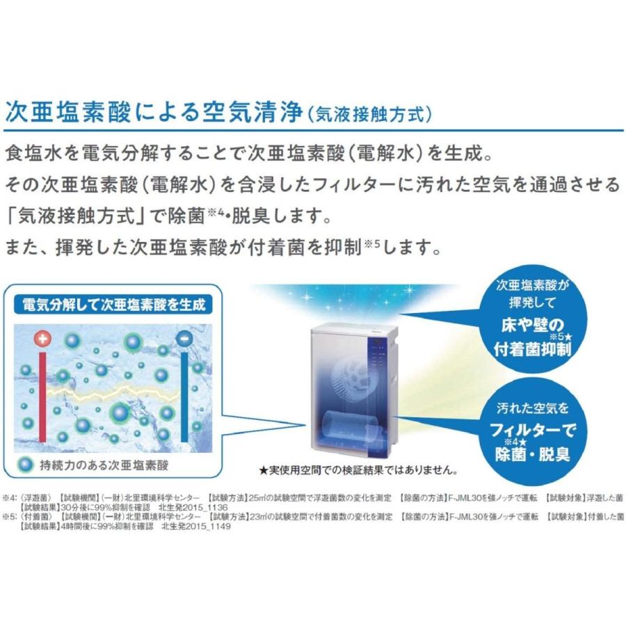 F-MVB11-W ziaino(ジアイーノ) 次亜塩素酸空間除菌脱臭機・目安9畳