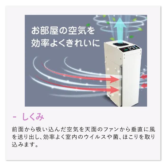 アイクォーク 空気浄化機 空気清浄機 除菌 エアネックス 400L EB