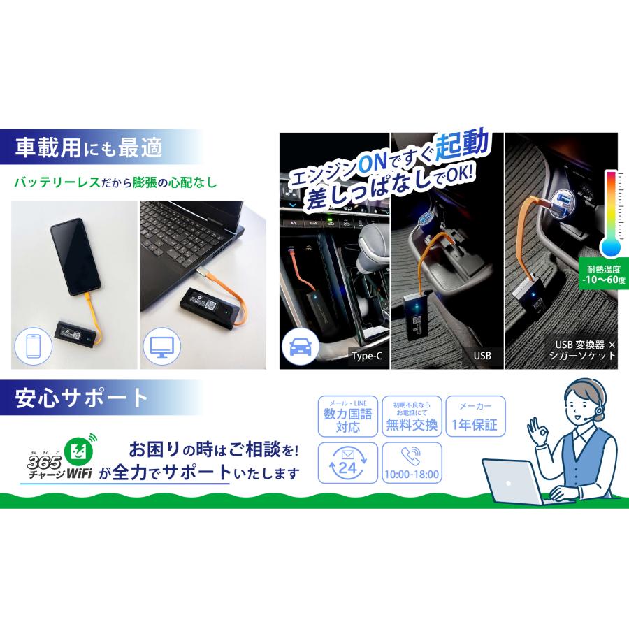 SoftBank SELECTION（ソフトバンクセレクション） 【月額無料