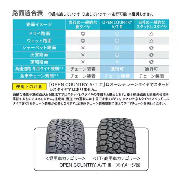OPEN COUNTRY 【車種】ハイエース 200系 レジアスエース｜TOYO