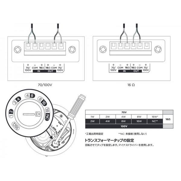 BOSE（ボーズ） FS2CW ( ペア / 2本入 ) 天井埋込型スピーカー 白