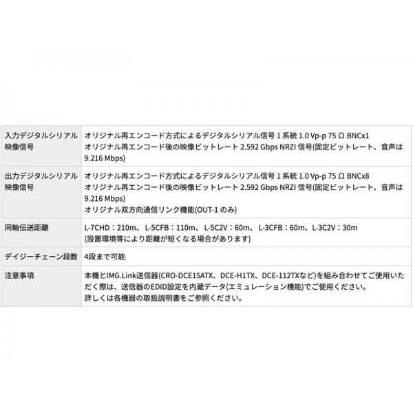 IMAGENICS(イメージニクス) CRO-ID18A ◇ IMG.Link8分配器【2月13日