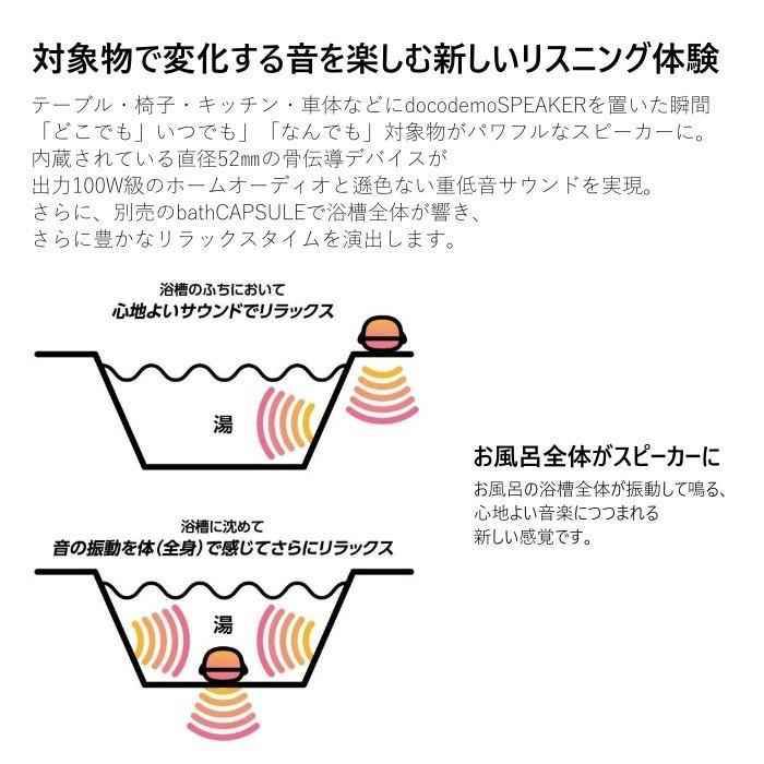 骨伝導ワイヤレススピーカー docodemoSPEAKER SP-1 Bluetooth Boco