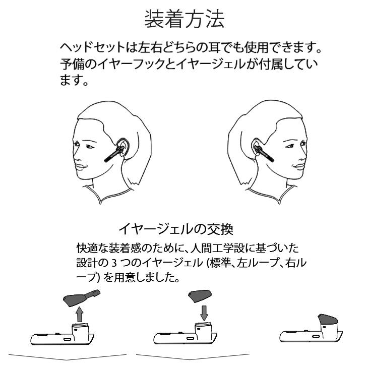 Jabra（ジャブラ） Jabra Stealth UC 快適にハンズフリーで携帯電話が