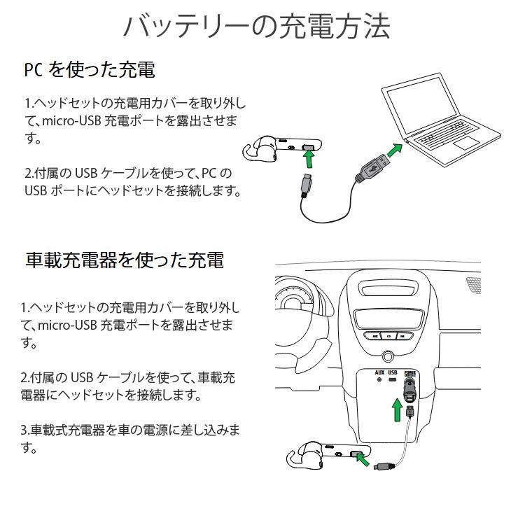 Jabra（ジャブラ） Jabra Stealth UC 快適にハンズフリーで携帯電話が