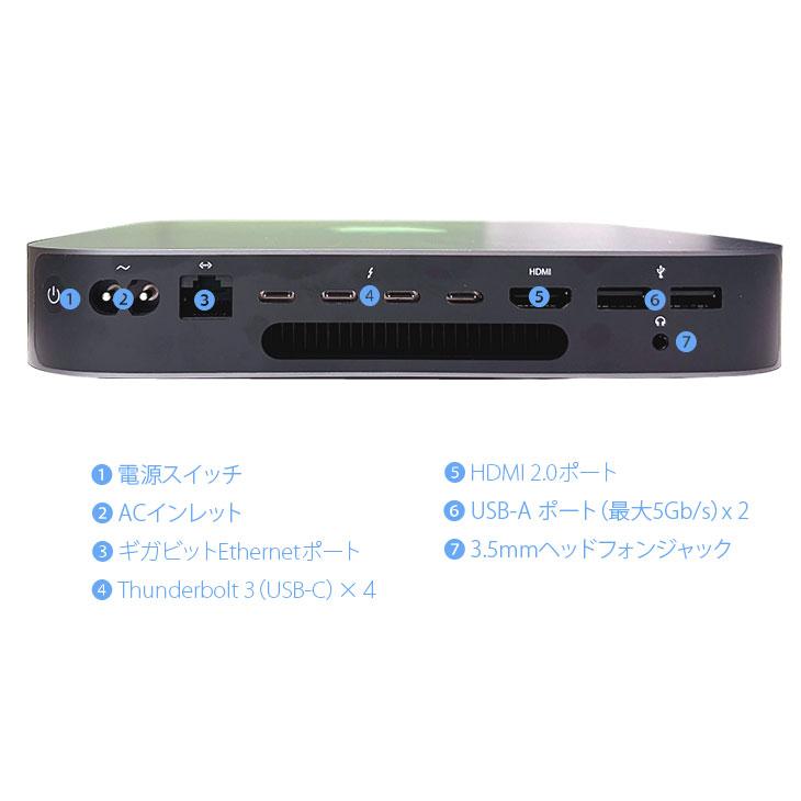 Mac mini Apple MXNG2J/A A1993 2020 小型デスク 選べるOS [Core i7