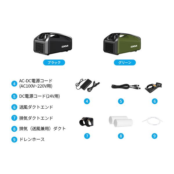 EENOUR スポットクーラー 0.85kW/2900BTU エアコン ポータブル 熱中症