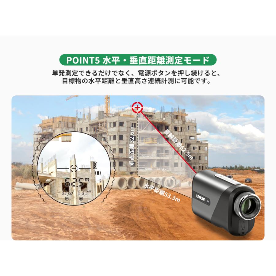 EENOUR ○今平プロ推薦○ゴルフ距離計 レーザー距離計 ミニ EENOUR