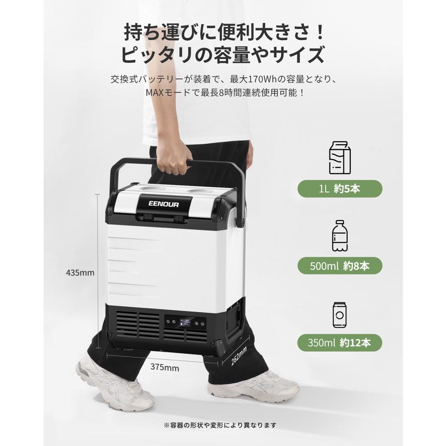 EENOUR 車載冷蔵庫 冷温庫 車載 保冷 保温 EENOUR 10L ポータブル