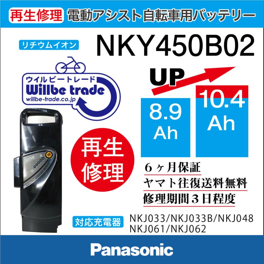 Panasonic（パナソニック） 電動自転車 バッテリー NKY450B02B （8.9Ah