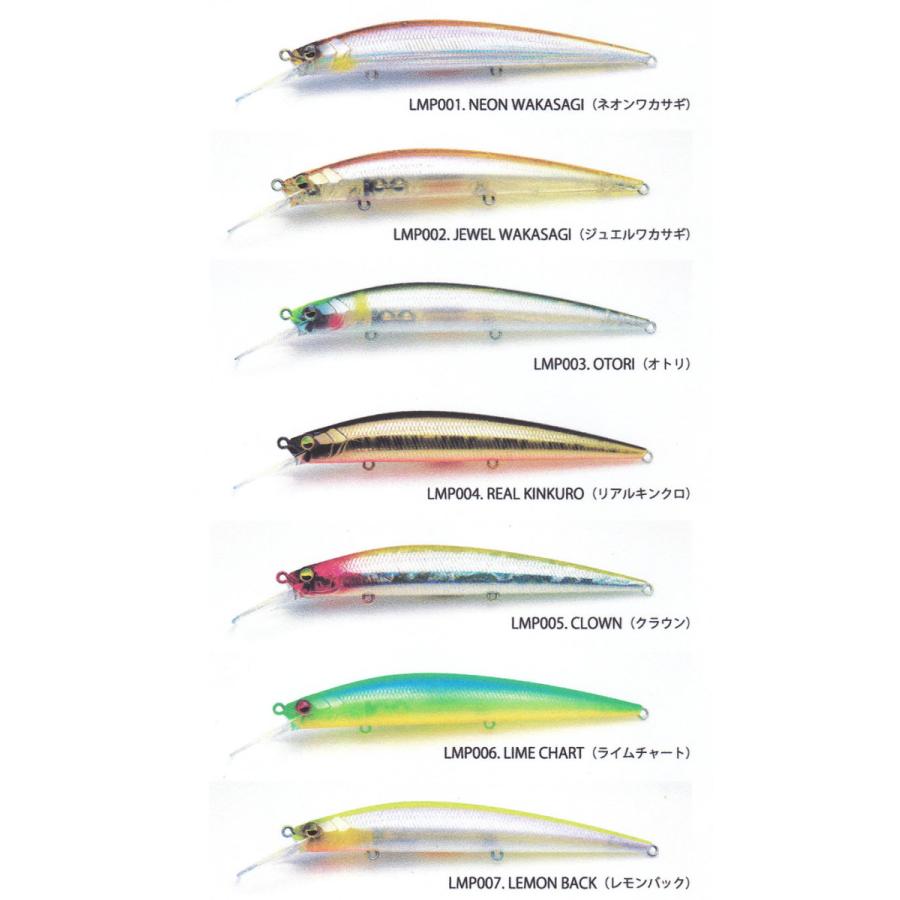 RAID JAPAN（レイドジャパン） レベルミノープラス LEVEL MINNOW PLUS