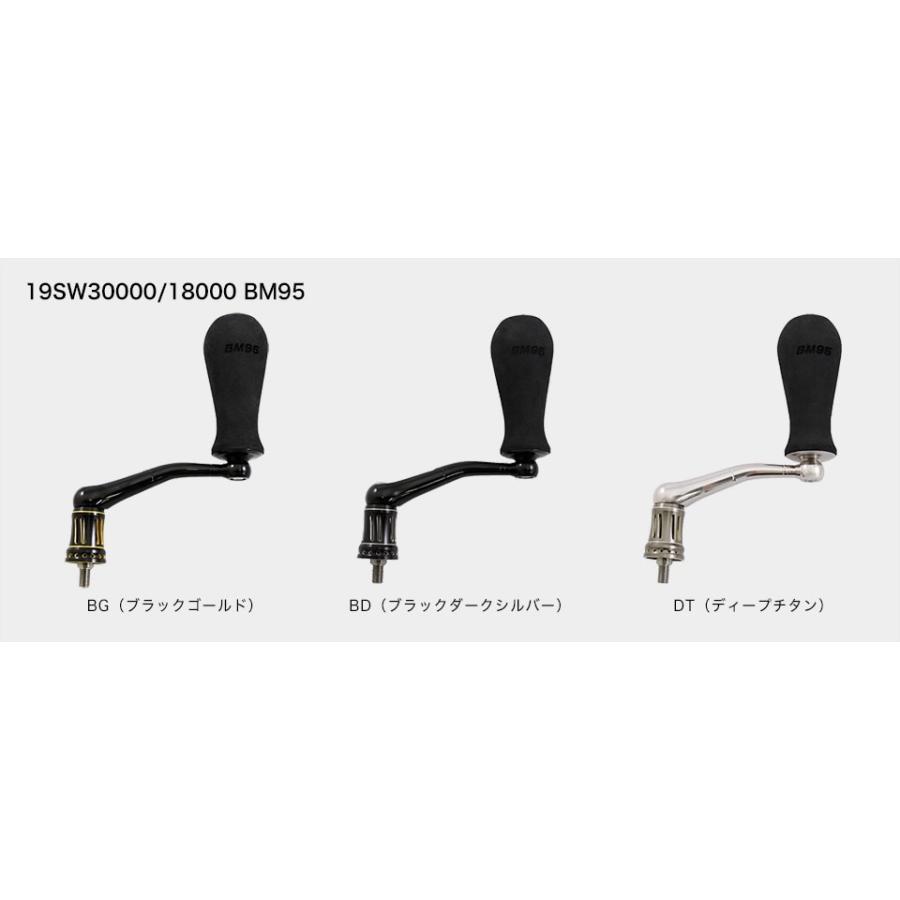 スタジオオーシャンマーク NO LIMITS BM95-左ハンドル NO LIMITS 20ST