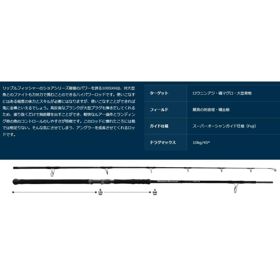 Ripple Fisher（リップルフィッシャー） ランナーエクシード