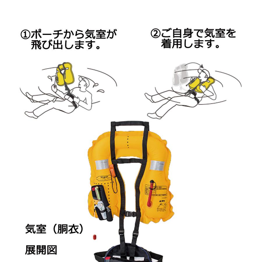 Ripple Fisher（リップルフィッシャー） 自動膨張ライフジャケット