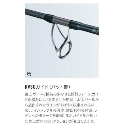 20オシア プラッガーBG ブルーフィンツナ 70XXXH シマノ 決算セール