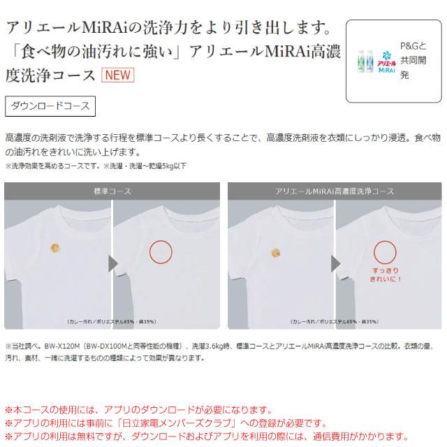 日立（HITACHI） ビートウォッシュ 洗濯機 洗濯・脱水容量10kg BW