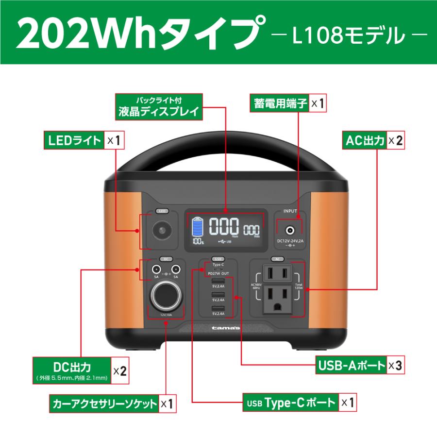 多摩電子工業 ポータブル電源120W L108モデル : 多摩電子工業
