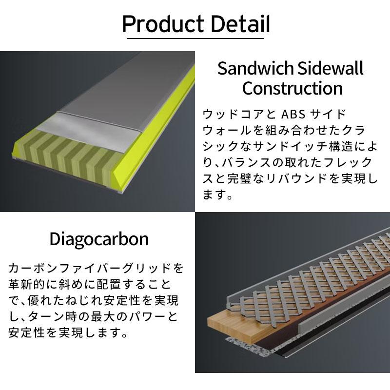 FISCHER（フィッシャー） スキー板 メンズ レディース 2025 RC4