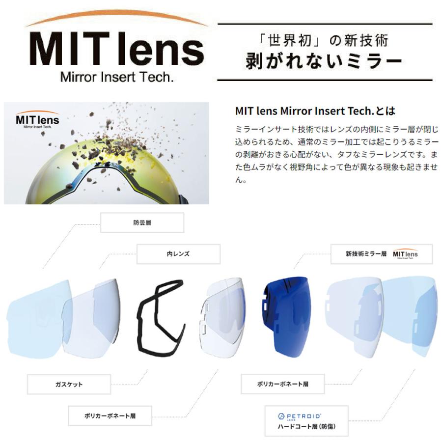 SWANS（スワンズ） スキーゴーグル ゴーグル スキー メンズ レディース