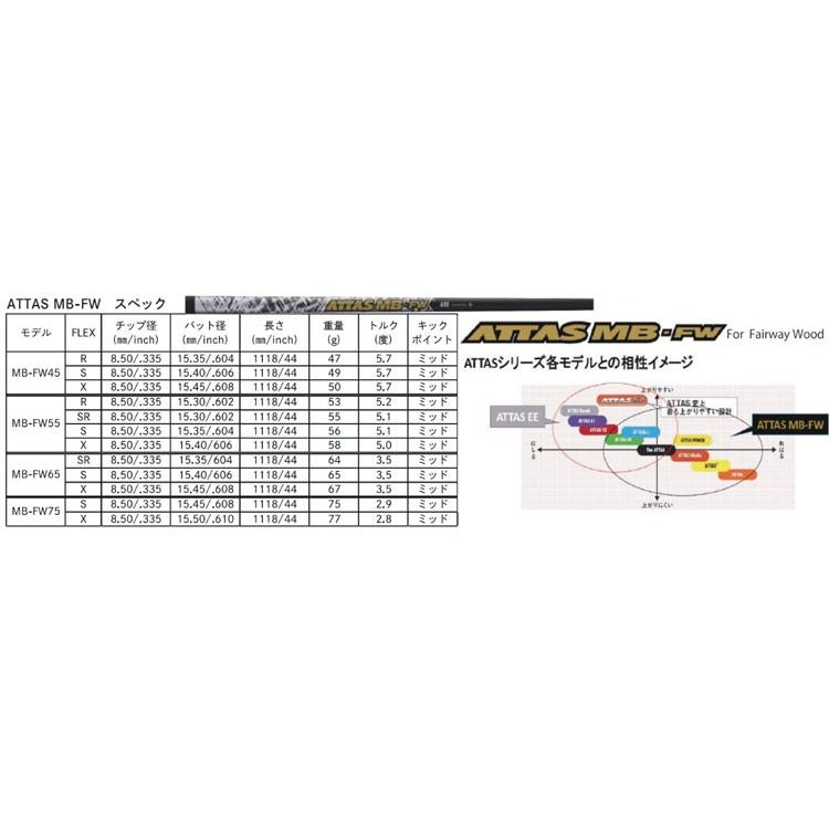 USTマミヤ ATTAS アッタス MB FW フェアウェイ 爆買 : ティーオリーヴ