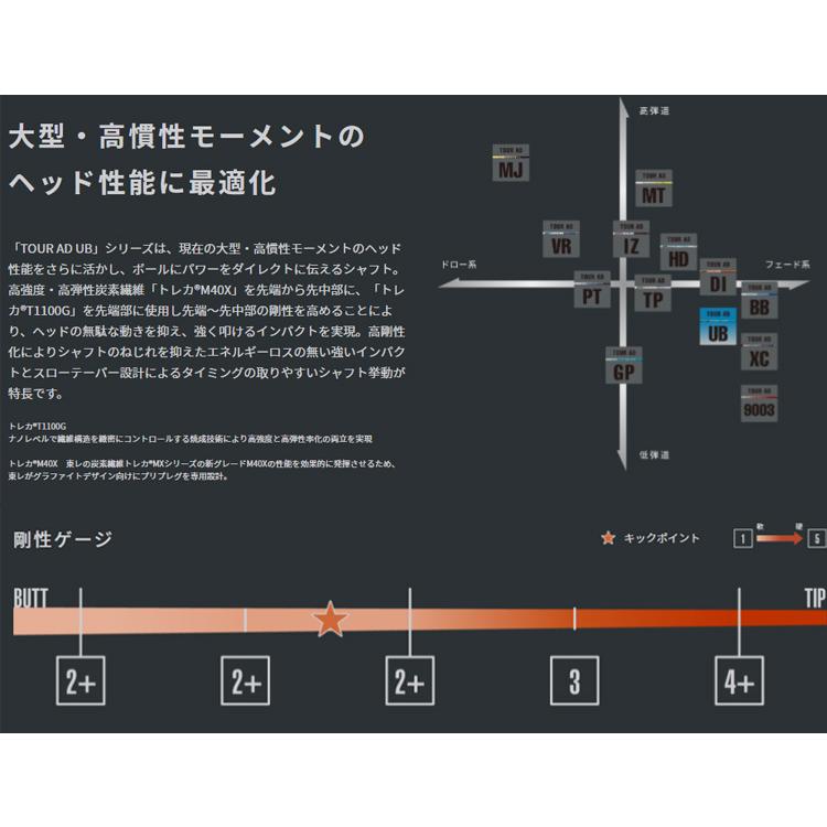 GRAPHITE DESIGN（グラファイトデザイン） Tour AD UB ツアーAD UB