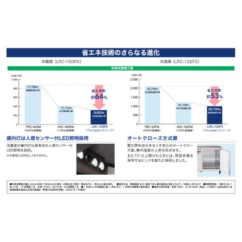 フクシマガリレイ LCU-120RM2-F【保守メンテナンスサービス付セット