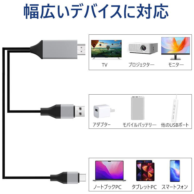 Lightning to HDMI 変換ケーブル USB Type-C HDMI変換アダプター