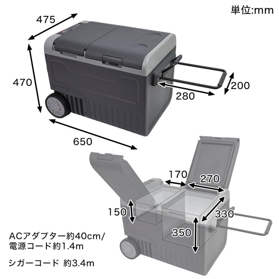 THANKO 冷蔵庫 車用 冷凍庫 ポータブル冷蔵庫 車載 保冷庫 アウトドア