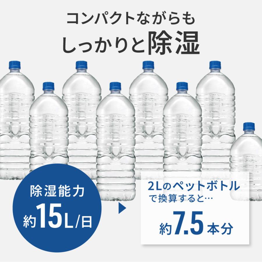 THREEUP（スリーアップ） DL-T2502 ハイブリッド式排熱レス スポット