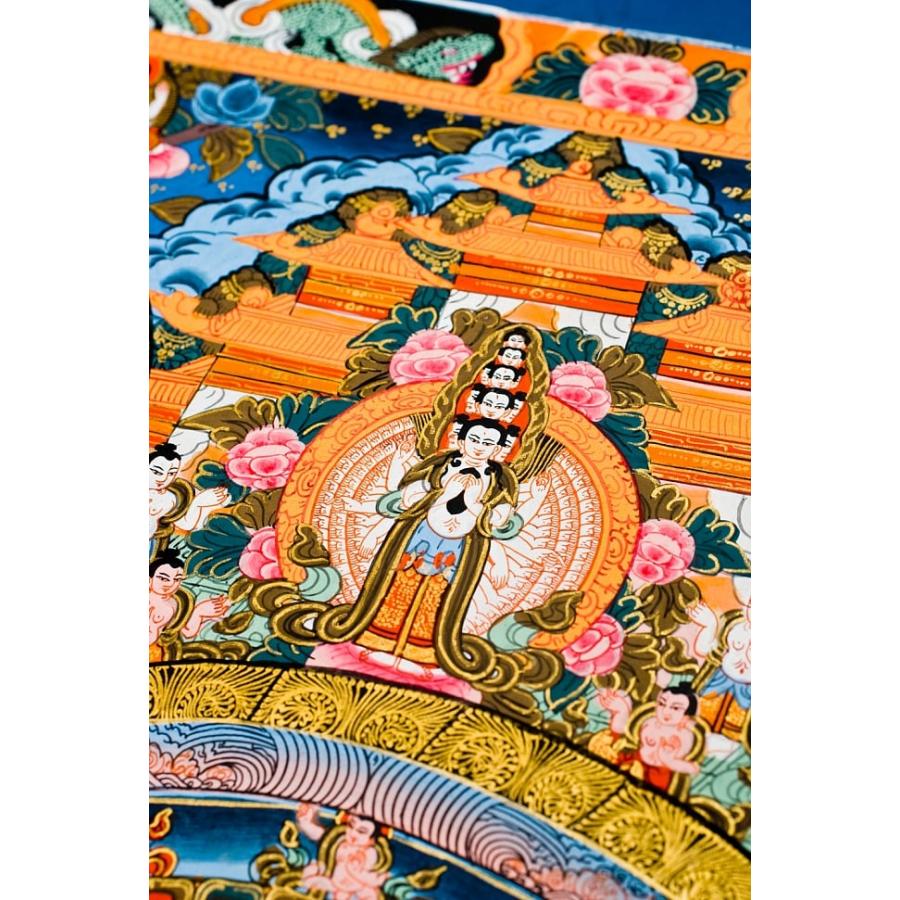 送料無料 タンカ 仏画 マンダラ チベット 〔一点物〕タンカ 5マンダラ