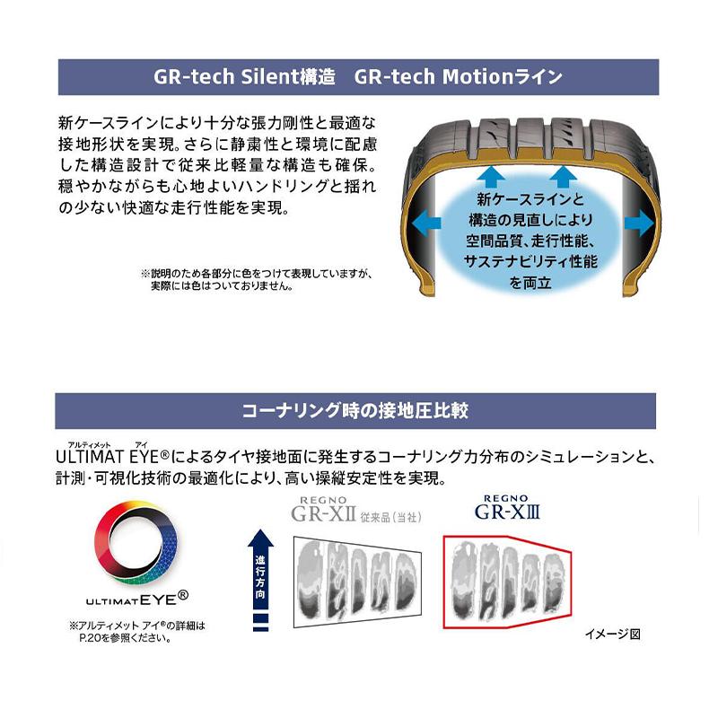 レグノ（ブリヂストン） [4本以上で送料無料] GR-X3 245/40R20 99W XL