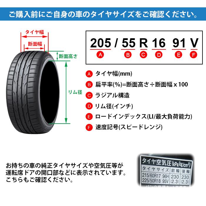 PROXES 2025年製 TOYO TIRES 235/50R20 104V XL Sport K プロクセス
