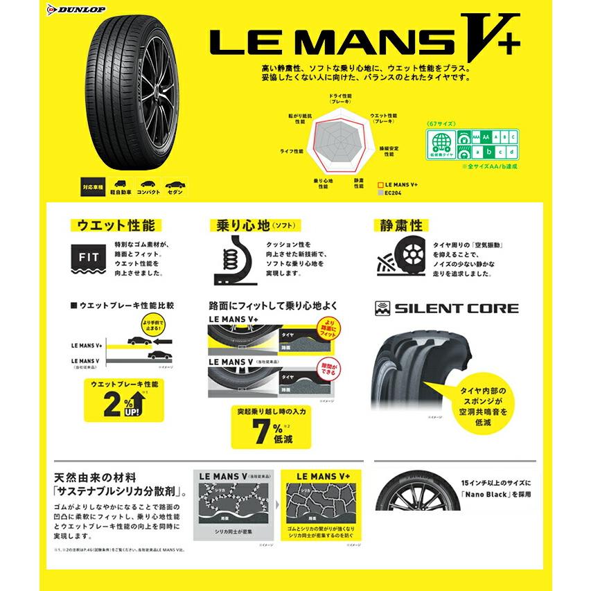 195/45R17 81W ダンロップ LE MANS ルマン V+ ルマン5+ ファイブ