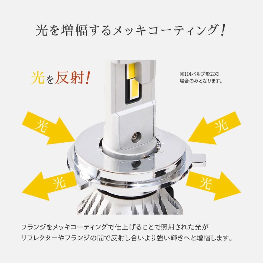 HID屋 爆買 LED H7 H11 H4 バルブ Hi Lo H8 H10 HB3 HB4 49600cd