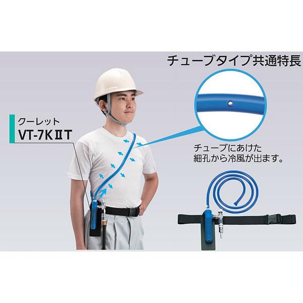 熱中症対策 重松 個人用冷却器 クーレットチューブタイプ VT-7K2T (VT