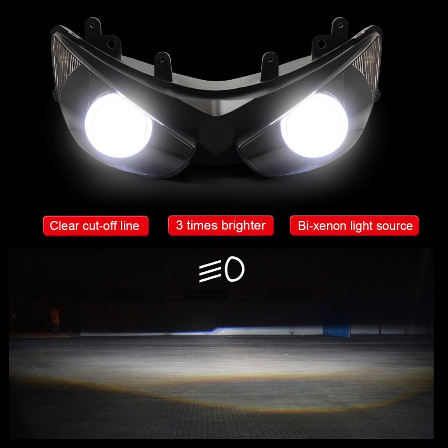 Kawasaki ZX-6R 05-06年 カスタムヘッドライトキット : 輸入パーツ専門